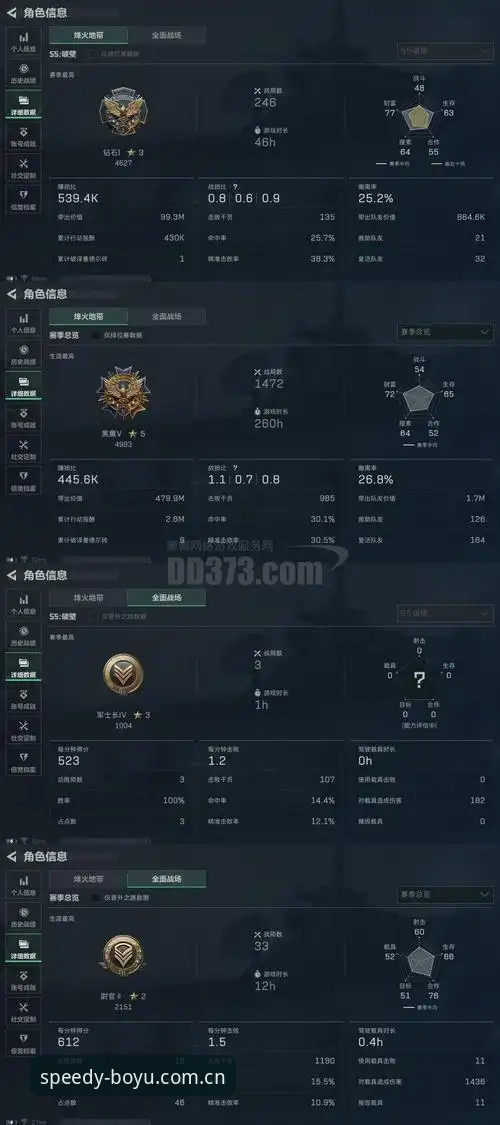 博鱼体育平台数据服务深度评测：伤停信息的价值重构与体验分化