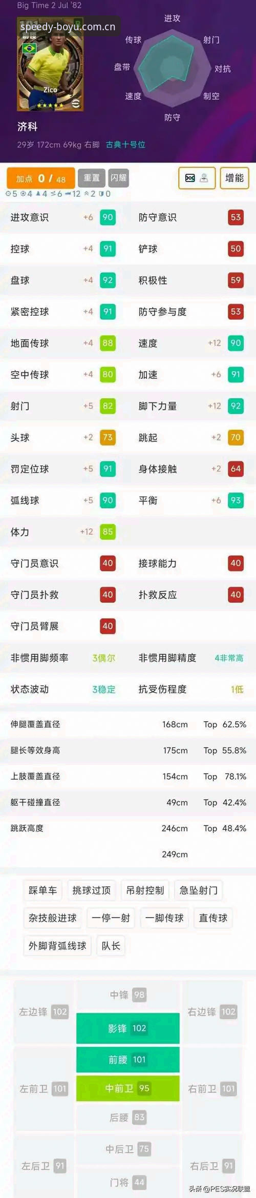 PC端博鱼射手榜盘点机制更新，伤停数据与赛程积分同步打通